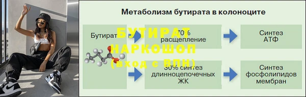 мдпв Верхнеуральск